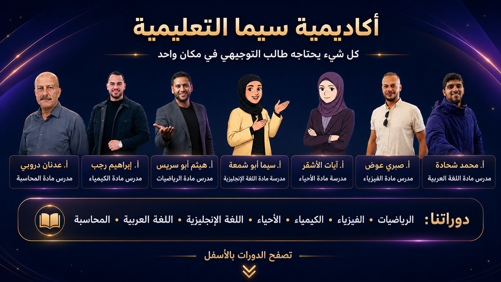 أكاديمية سيما التعليمية ومعلمو دورات التوجيهي